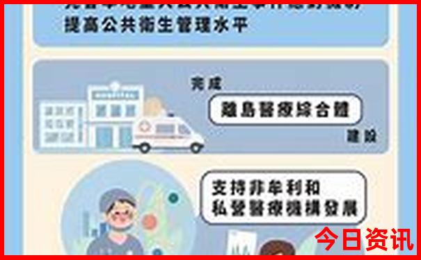 西安市内旅游景点