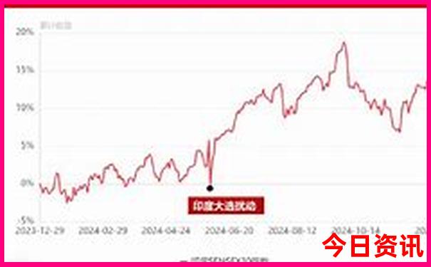学生旅行去哪里比较好