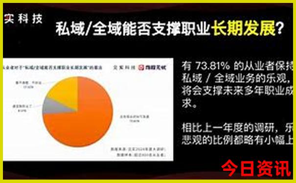 大鳌镇的旅游景点