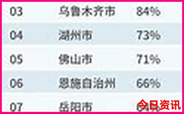 东钱湖有什么好玩的景点